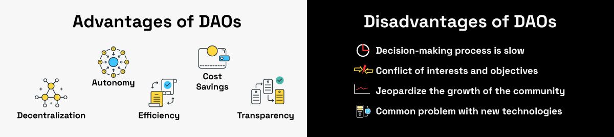 The Advantages and Disadvantages of DAOs