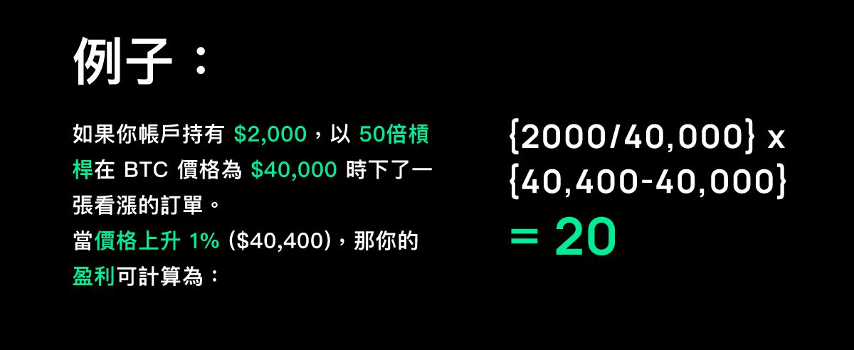 PnL的計算例子