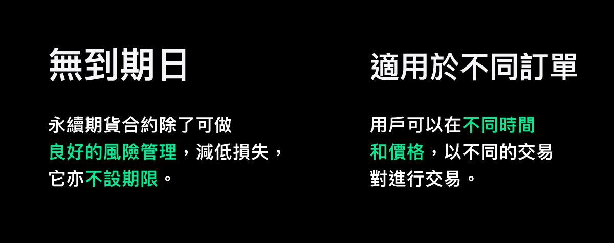 USDT保證金期貨無到期日和適用於不同訂單