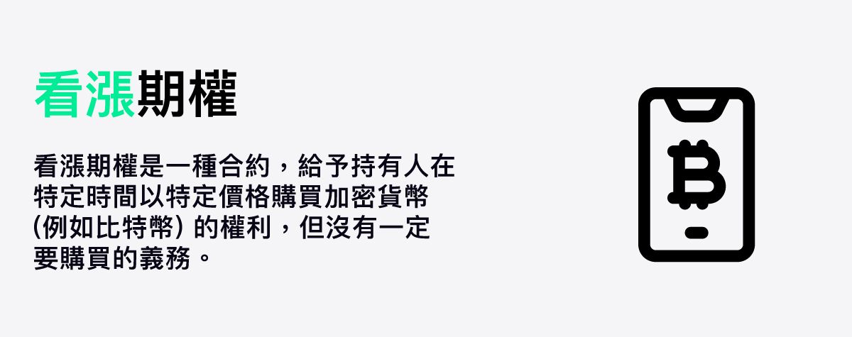 甚麼是看漲期權?