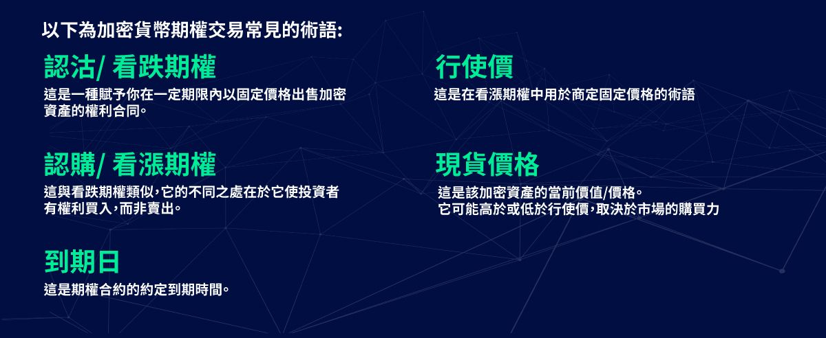 加密貨幣期權交易常見的術語