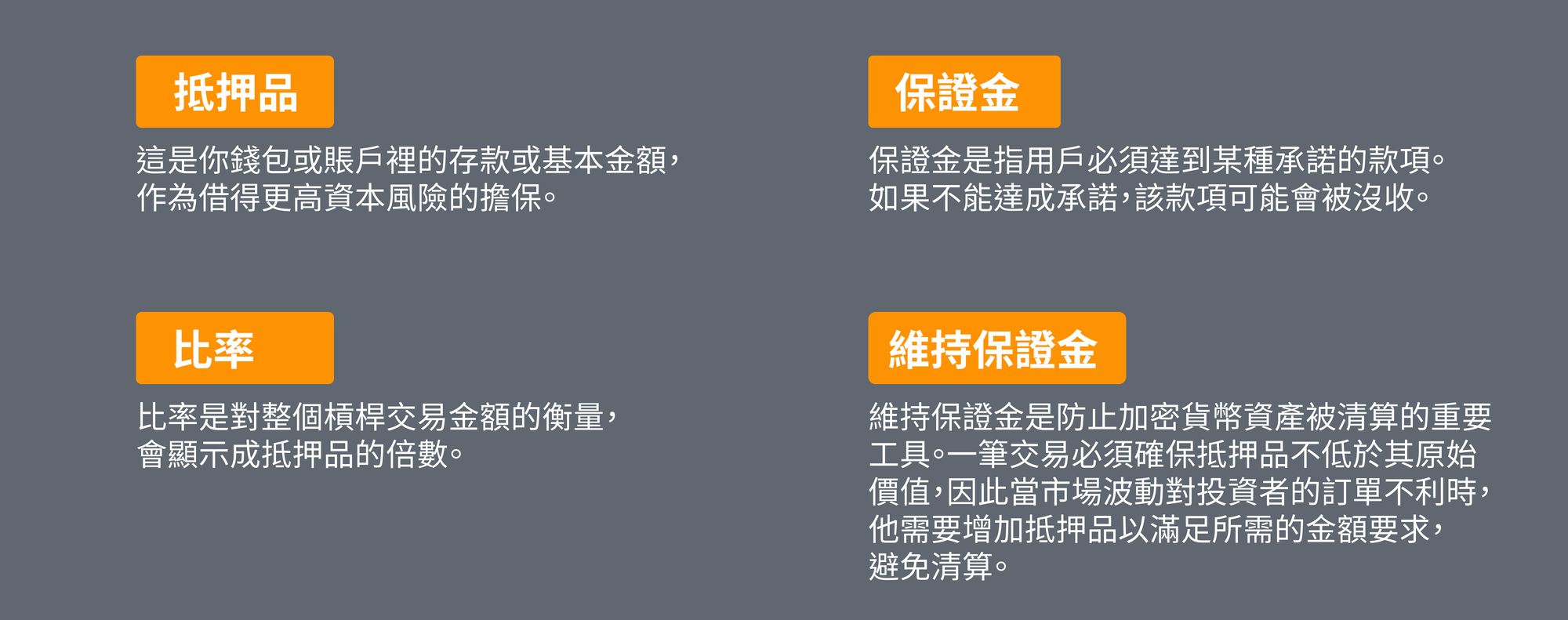 槓桿交易的基本術語