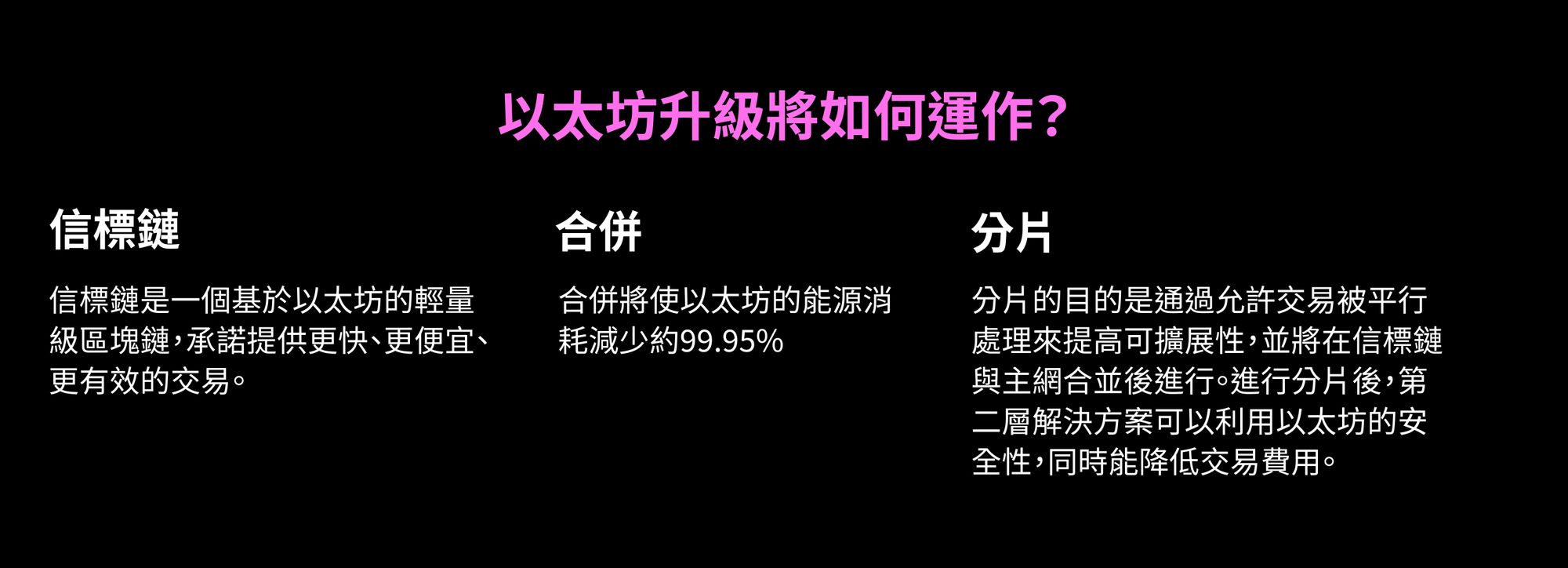 以太坊升級將如何運作？