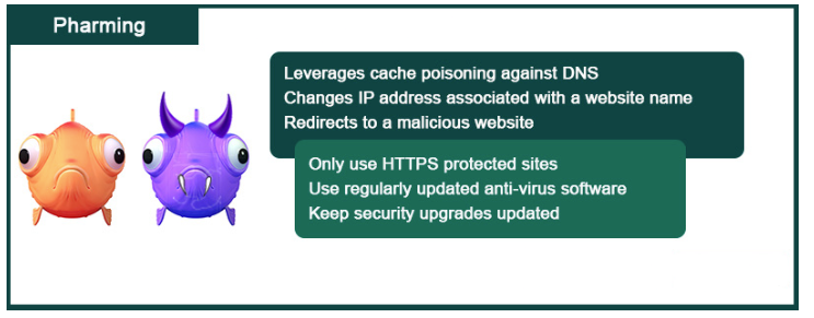 Graphical user interface, text, application, chat or text message

Description automatically generated