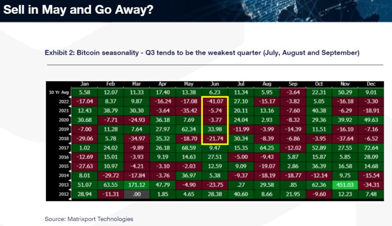 graphical user interface