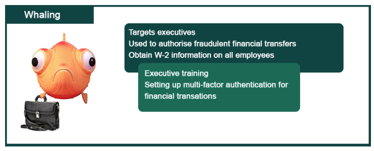 A picture containing text, sign, screenshot

Description automatically generated