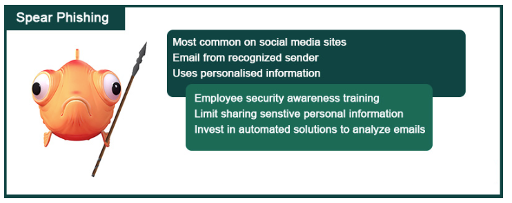Graphical user interface, text, application, chat or text message
Description automatically generated