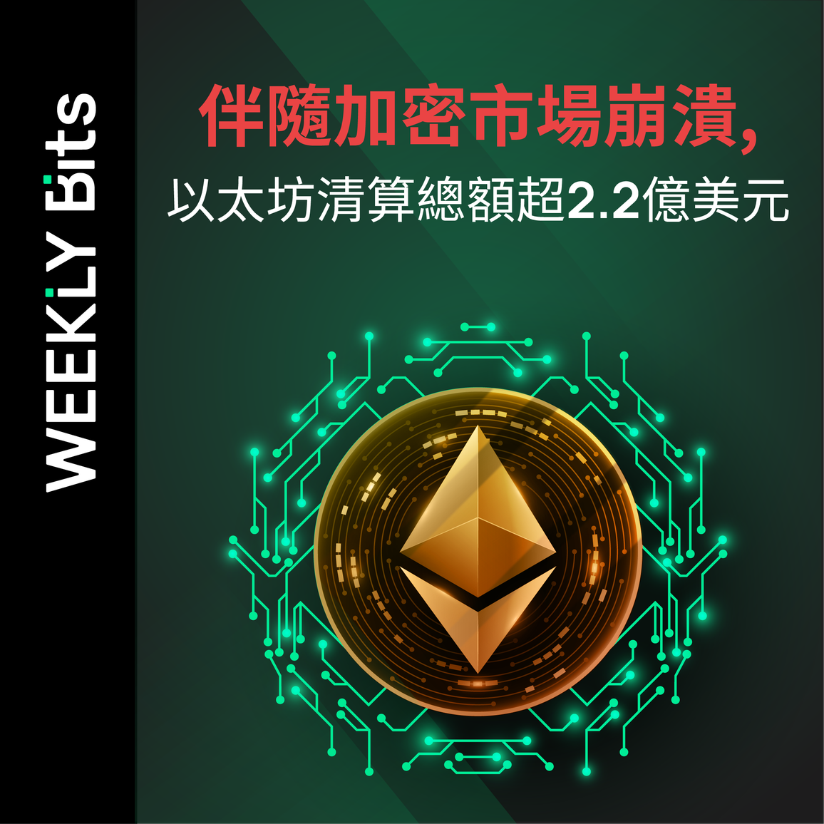 伴隨加密市場崩潰，以太坊清算總額超2.2億美元