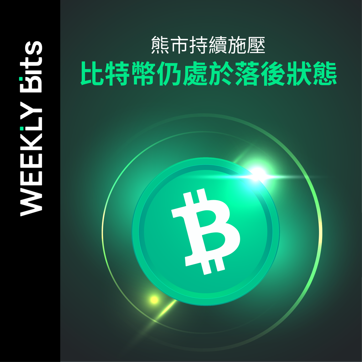 熊市持續施壓，比特幣仍處於落後狀態