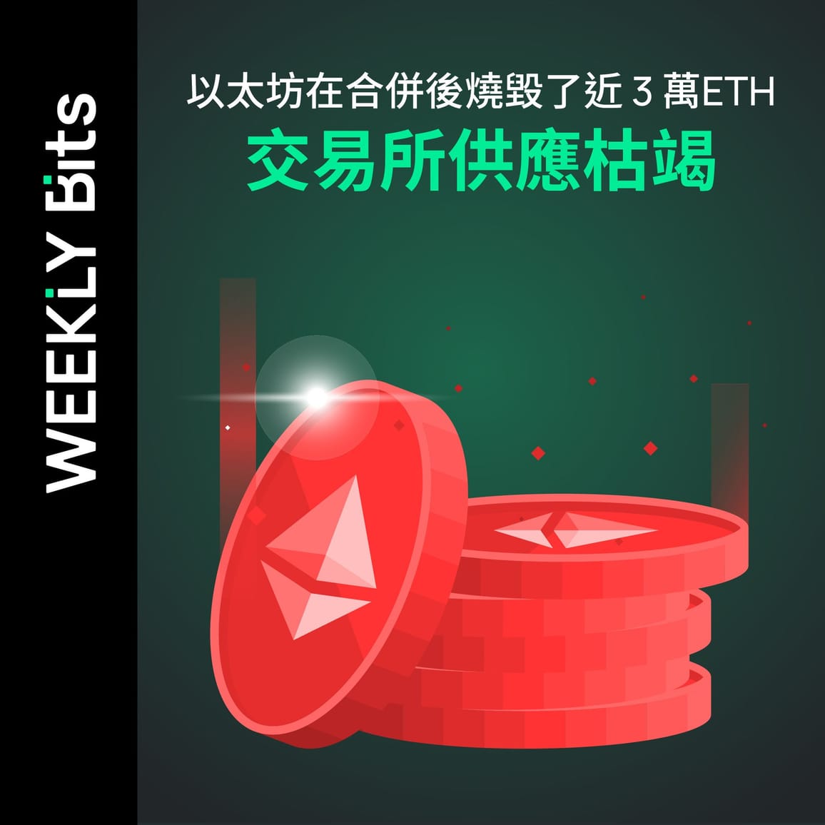 以太坊在合併後燒毀了近 3 萬ETH，交易所供應枯竭