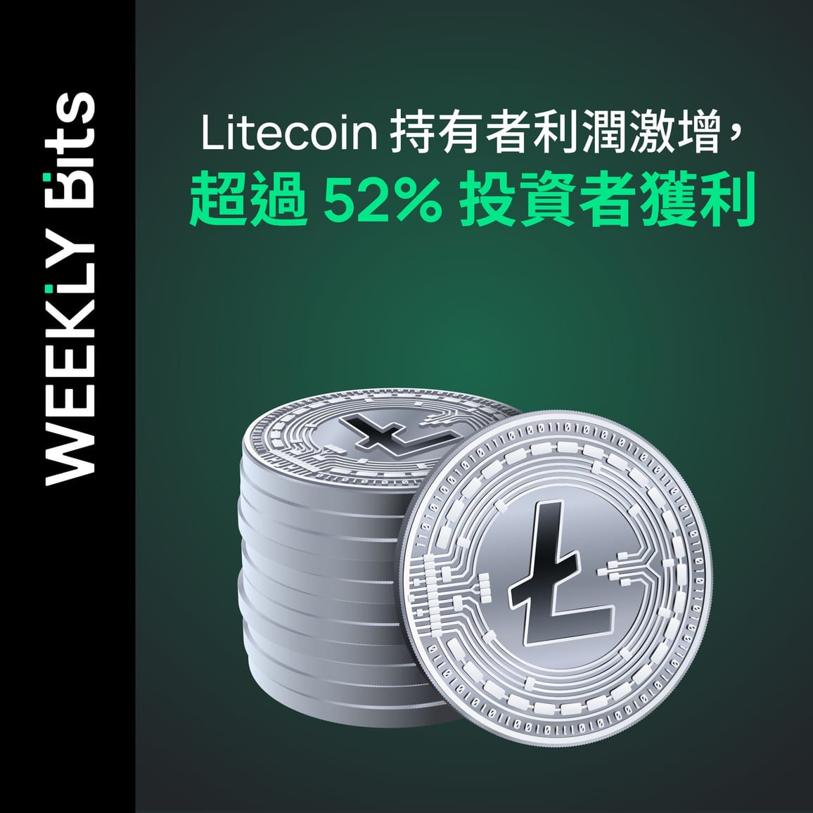 Litecoin 持有者利潤激增，超過 52% 投資者獲利
