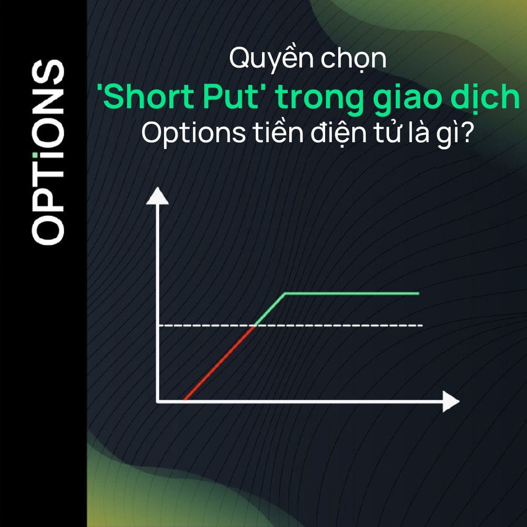 Quyền chọn 'Short Put' trong giao dịch Options tiền điện tử là gì?
