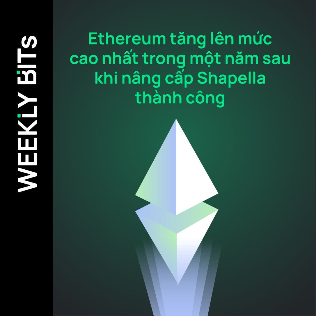 Ethereum tăng lên mức cao nhất trong một năm sau khi nâng cấp Shapella thành công