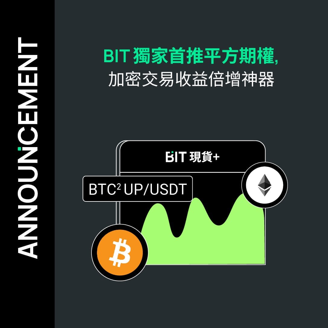 BIT 獨家首推平方期權, 加密交易收益倍增神器