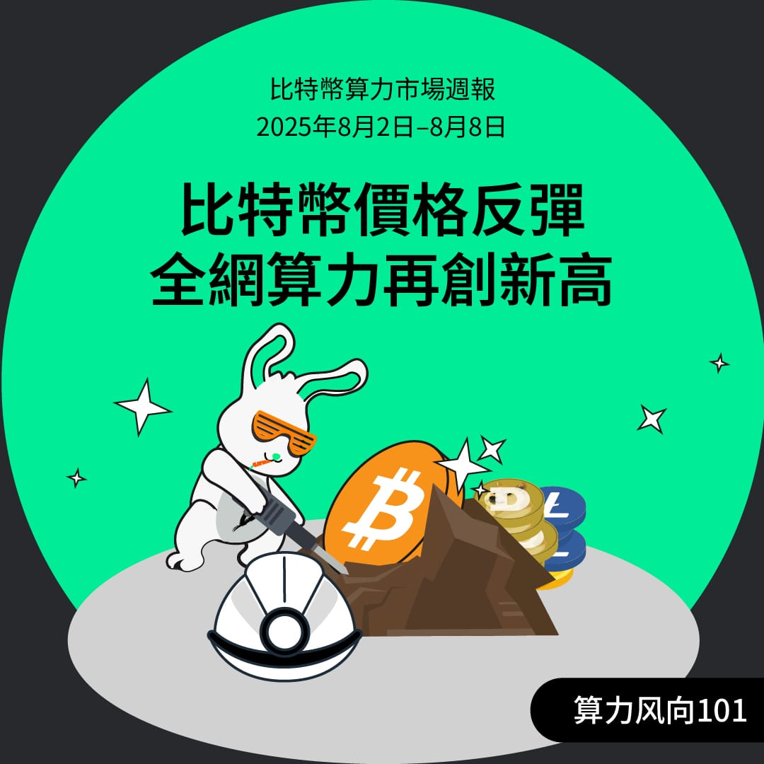比特幣價格反彈，全網算力再破新高